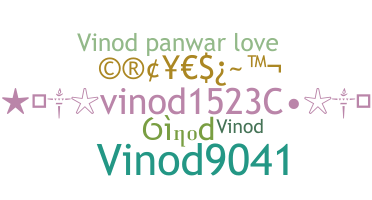 Apelido - Vinod1523C