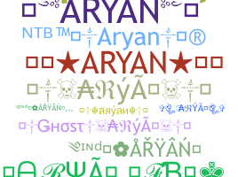 Apelido - Aryan