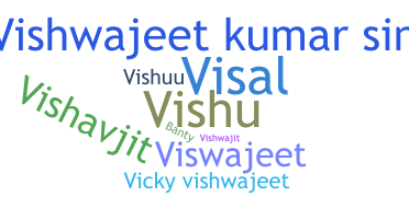 Apelido - Vishwajeet