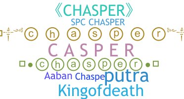 Apelido - Chasper