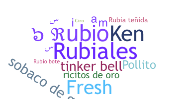 Apelido - Rubio