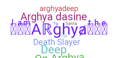 Apelido - Arghya