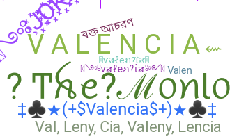 Apelido - Valencia