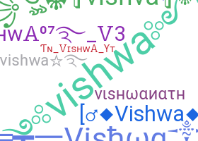 Apelido - Vishwa