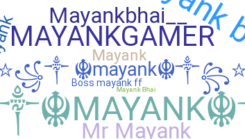 Apelido - MayankBhai
