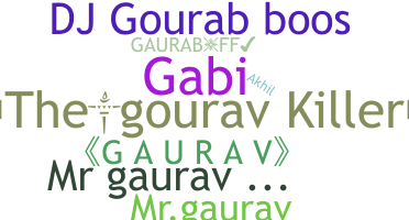 Apelido - Gaurab