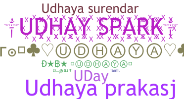 Apelido - Udhaya