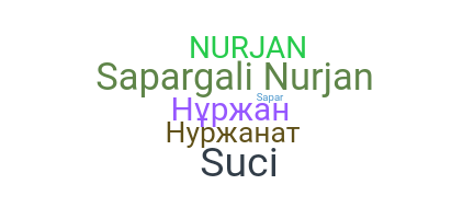 Apelido - Nurjan