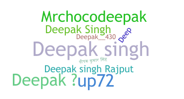 Apelido - DeepakSingh