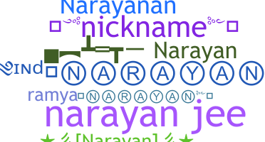 Apelido - Narayan