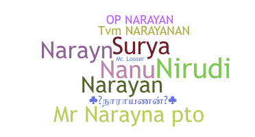 Apelido - Narayanan