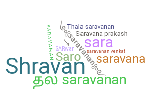 Apelido - Saravanan