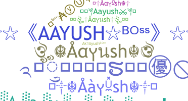Apelido - aayush