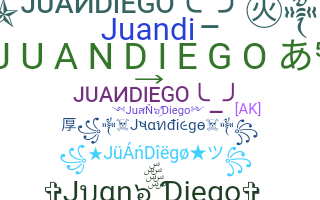 Apelido - JuanDiego