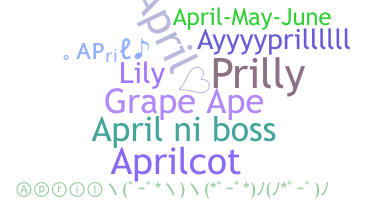 Apelido - April