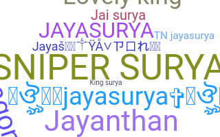 Apelido - Jayasurya