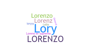 Apelido - lorenzo