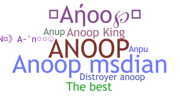 Apelido - Anoop