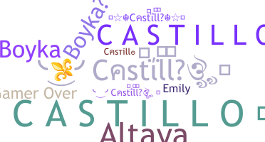 Apelido - Castillo