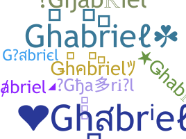Apelido - Ghabriel