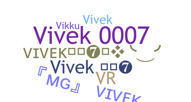 Apelido - Vivek007