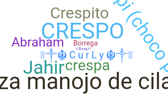 Apelido - Crespo
