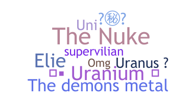 Apelido - Uranium