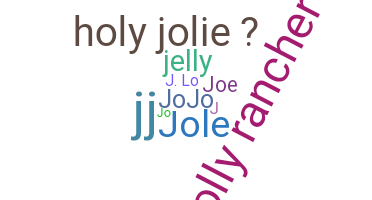 Apelido - Jolie
