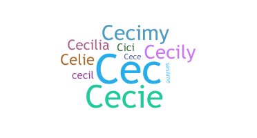 Apelido - Cecily