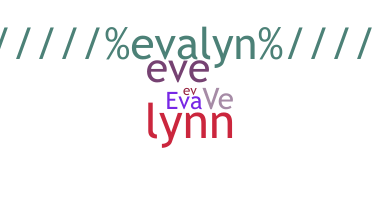 Apelido - Evalyn