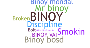 Apelido - Binoy