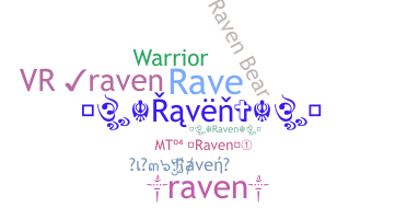 Apelido - Raven