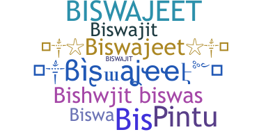 Apelido - Biswajeet