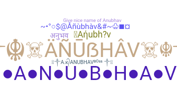 Apelido - Anubhav