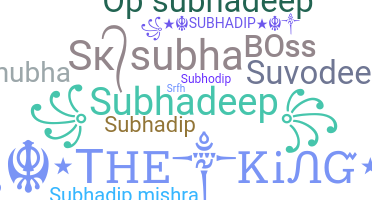 Apelido - Subhadeep