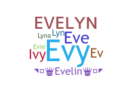 Apelido - Evelyn
