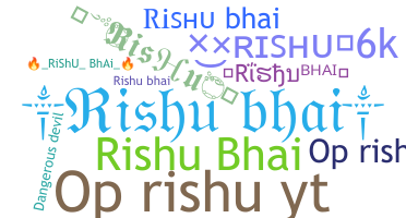 Apelido - Rishubhai