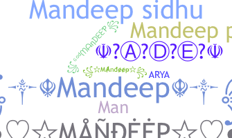 Apelido - Mandeep