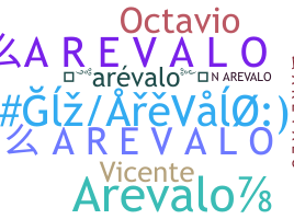Apelido - Arevalo