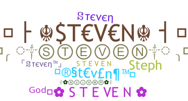 Apelido - Steven