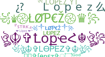 Apelido - Lopez