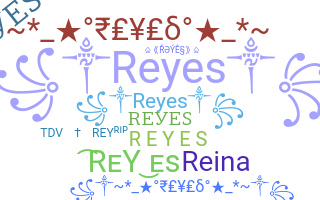 Apelido - Reyes