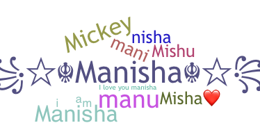 Apelido - Manisha