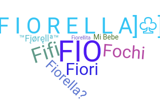 Apelido - Fiorella